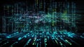 machinelearning data and ai