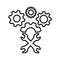 Machinist, setting outline icon. Line vector design