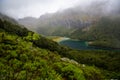 Mackenzie Lake, Routeburn Track, New Zealand