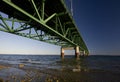 Mackinaw City Bridge Michigan Royalty Free Stock Photo