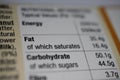 Macro close up of nutritional information table on package of chocolate bar focus on fat of which saturets