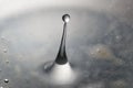 Close up of a water drop falling and impacting on a body of water