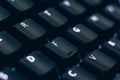 Macro keyboard keys background.
