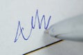 macro pen and handwritten signature on white paper, selective focus. Contract conclusion concept Royalty Free Stock Photo