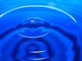 Macro photography of a blue water drop / ink drops splash and ripples, wet, conceptual for environmental, conservation, droug