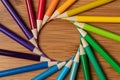 A Macro Shot of Sharpened Colored Pencils in a vortex spiral pat