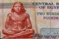 Macro shot of two hundred egyptian pounds bill