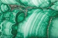 Macro texture of light and dark green malachite