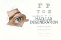 Macular degeneration disease poster with eye test chart and blue eye