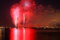 The Macy's 4th of July fireworks displays