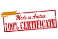 Made in Austria one hundred percent certificate