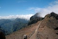 Madeira Island