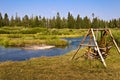 Madison river near West Yellowstone, USA