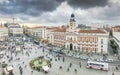 Aerial view of Puerta del Sol, Madrid. Spain