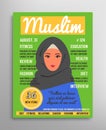 Magazine cover template about beauty, fashion and health for arab muslim women. Vector illustration