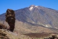 The magestic Teide Royalty Free Stock Photo