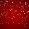 Magic falling snow christmas background