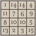 Magic square cryptogram, Sagrada Familia church, Barcelona