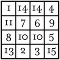 Magic square cryptogram, Sagrada Familia church, Barcelona