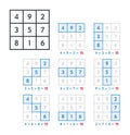 Magic square of order three and planet Saturn