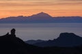 Magic view of Roque Nublo and the magestic Teide peak at sunset