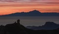 Magic view of Roque Nublo and the magestic Teide peak at sunset,