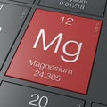 Magnesium Royalty Free Stock Photo