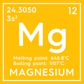 Magnesium. Alkaline earth metals. Chemical Element of Mendeleev\'s Periodic Table 3D illustration Royalty Free Stock Photo