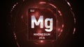 Magnesium as Element 12 of the Periodic Table 3D animation on red background Royalty Free Stock Photo