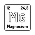 magnesium chemical element line icon vector illustration