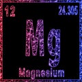 Magnesium chemical element, Sign with atomic number and atomic weight