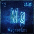 Magnesium chemical element, Sign with atomic number and atomic weight