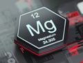 Magnesium chemical element symbol from periodic table Royalty Free Stock Photo