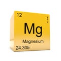 Magnesium chemical element symbol from periodic table Royalty Free Stock Photo