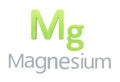 Magnesium chemical symbol as in the periodic table