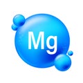 Magnesium Element and Its Significance: A Vibrant Vector Illustration of Mg Chemical Symbol. Royalty Free Stock Photo