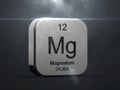 Magnesium element from the periodic table Royalty Free Stock Photo