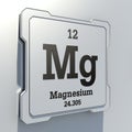 Magnesium element Royalty Free Stock Photo