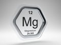 Magnesium element symbol Royalty Free Stock Photo