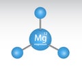 Magnesium icon