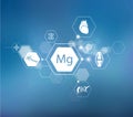 Magnesium. Scientific research Royalty Free Stock Photo