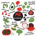 Magnesium sources. Funny hand drawn illustration of foods rich in magnesium Vector.