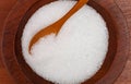 Magnesium Sulfate