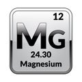 The periodic table element Magnesium.Vector.