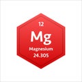 Magnesium symbol. Chemical element of the periodic table. Vector stock illustration.