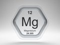 Magnesium symbol hexagon frame