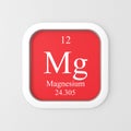 Magnesium symbol on red rounded square