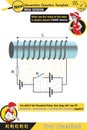 Physics, basic electric circuit experiment, open circuit and closed circuit concept, New generation question template