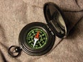 Magnetic Compass