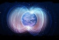 Magnetic field of earth